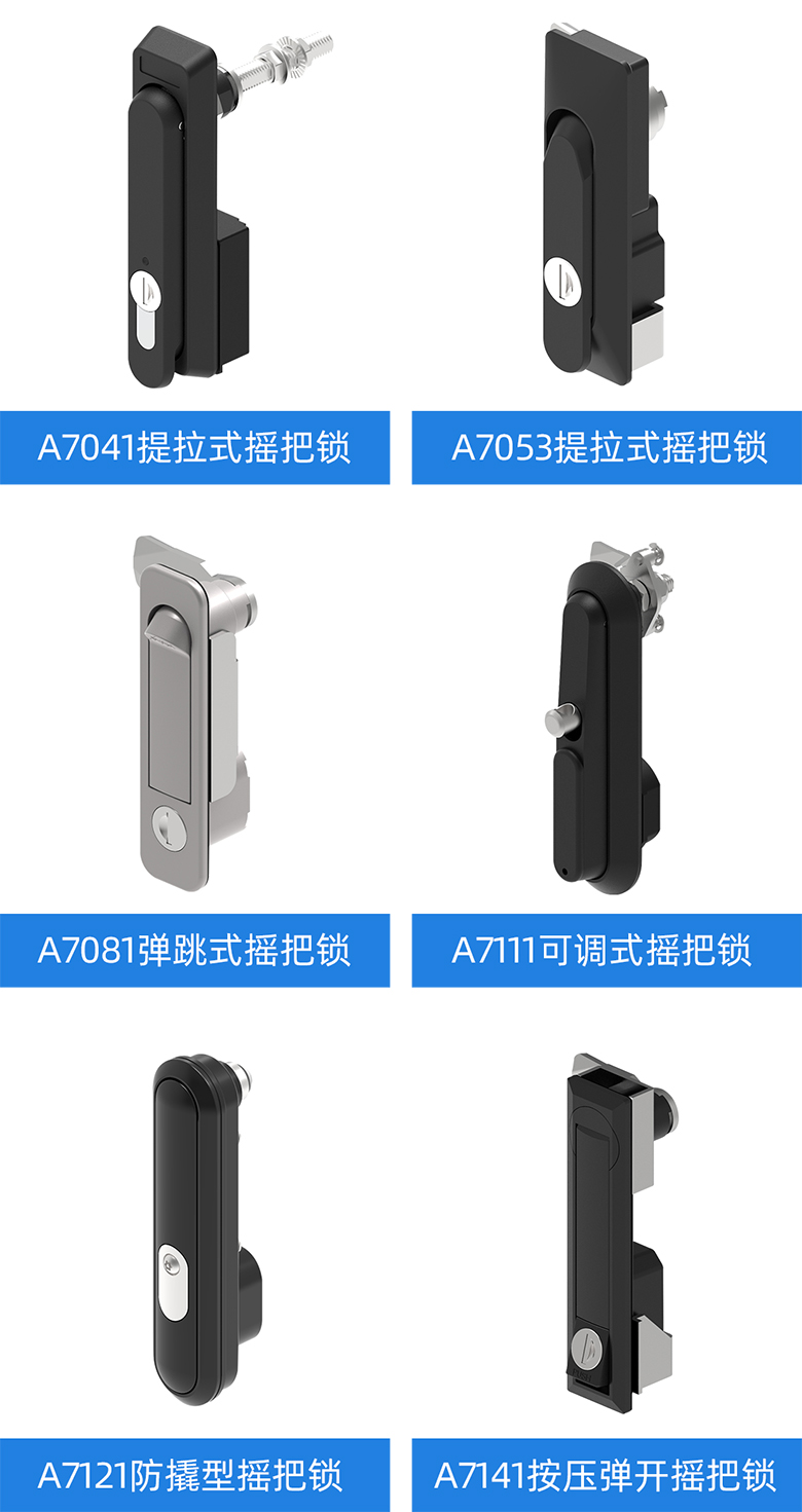 房艙鎖市場分析