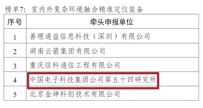 榜單1